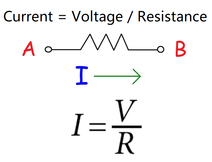 Current Voltage Drop