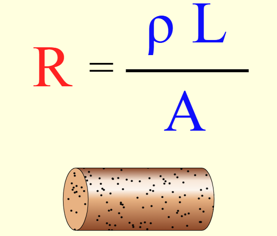 Calculate Wire Resistor from Voltage Drop